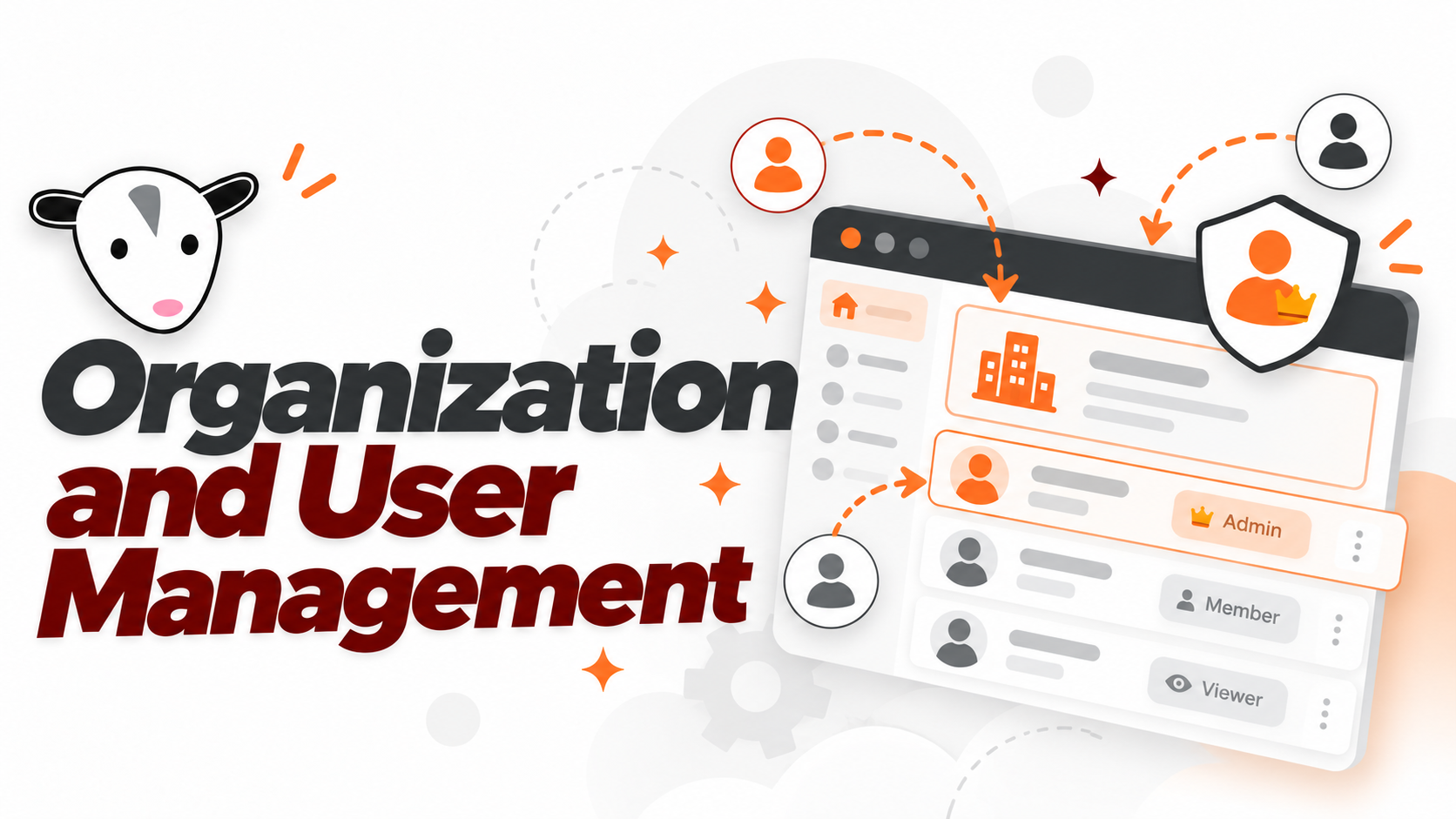 POSM Central organization and user management